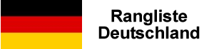 Rangliste Deutschland